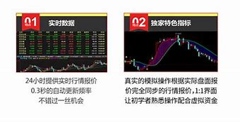 微商期货软件下载-(微商期货软件下载安装)