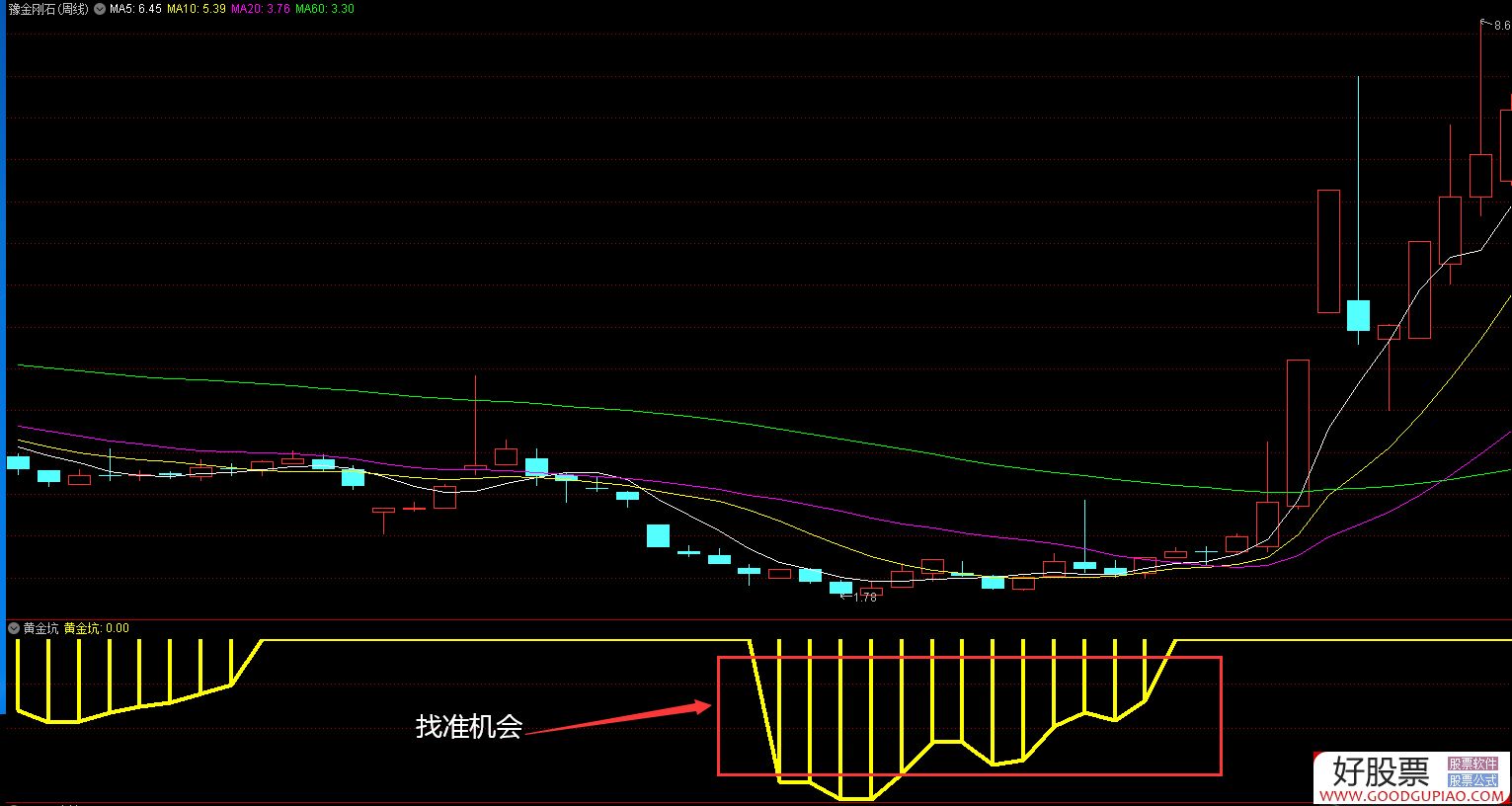 通达信官网下载-(诚通证券通达信官网下载)