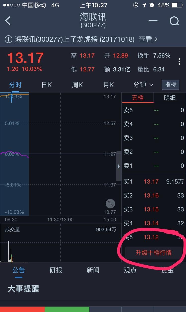 长江证券手机版下载官方版下载(长江证券手机版下载官方版下载安装)
