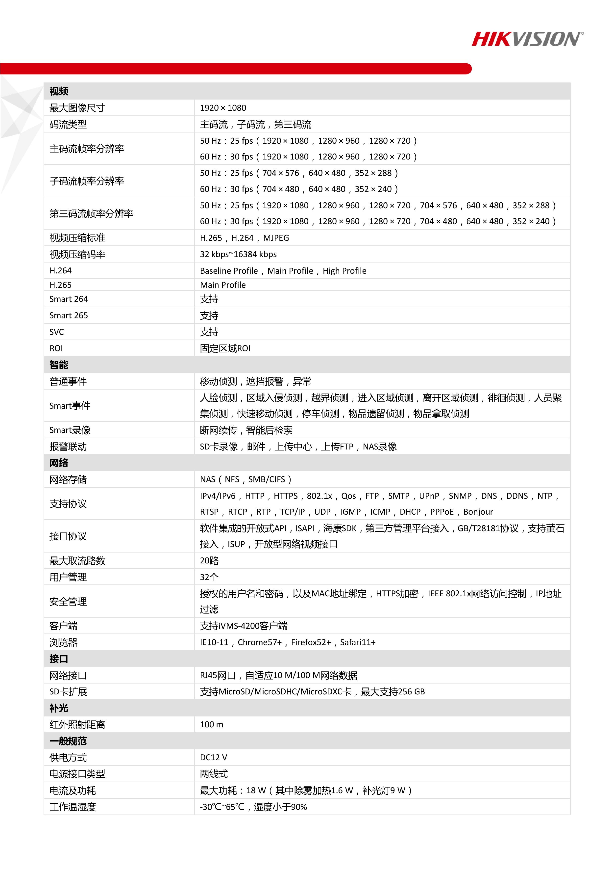 海康威视官网软件下载-海康威视官网软件下载中心