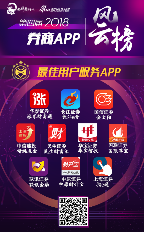 中原证券手机版下载官方免费(中原证券手机版下载 官方下载)