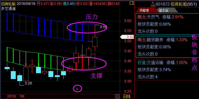 徐小明交易师软件下载-(徐小明交易师手机版下载)