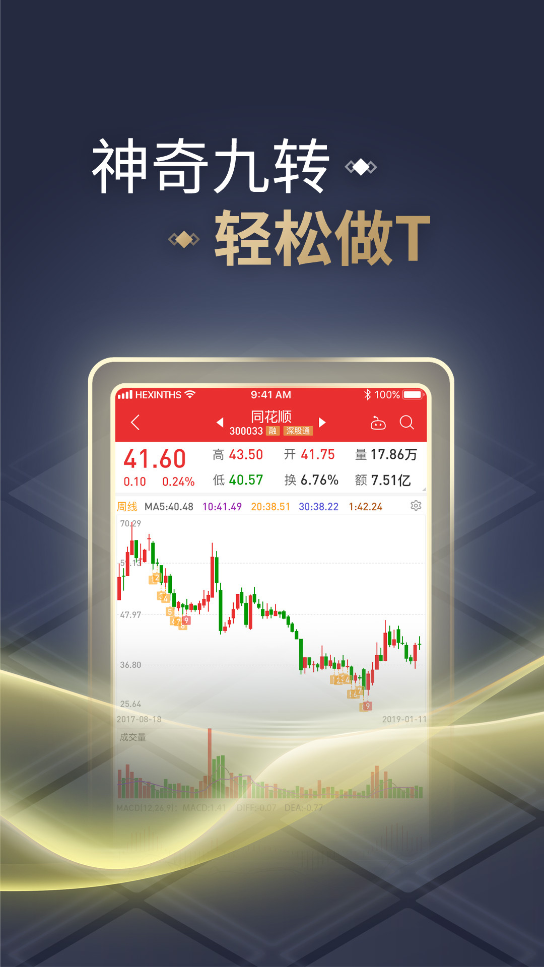 同花顺下载安装(同花顺下载安装安卓版)