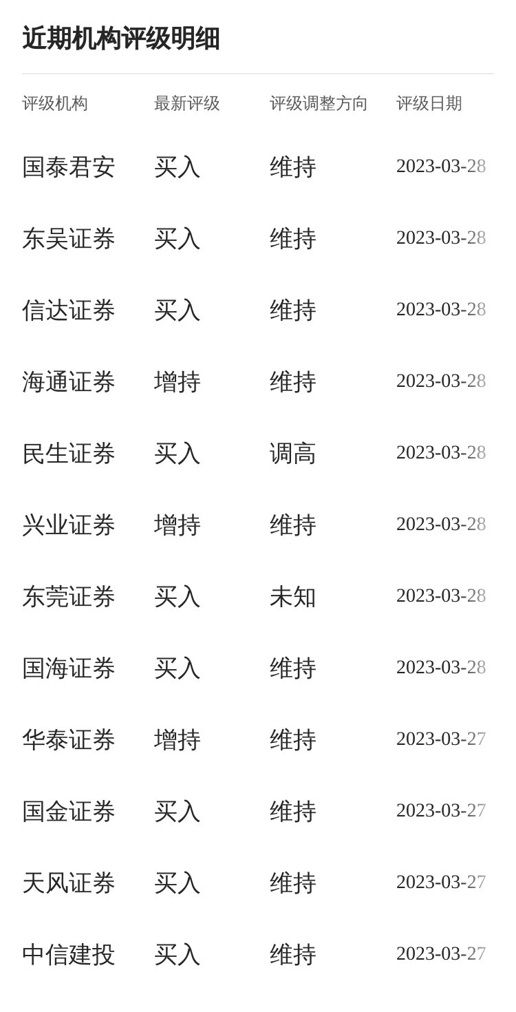 民生证券手机版下载-(民生证券手机版官方免费)