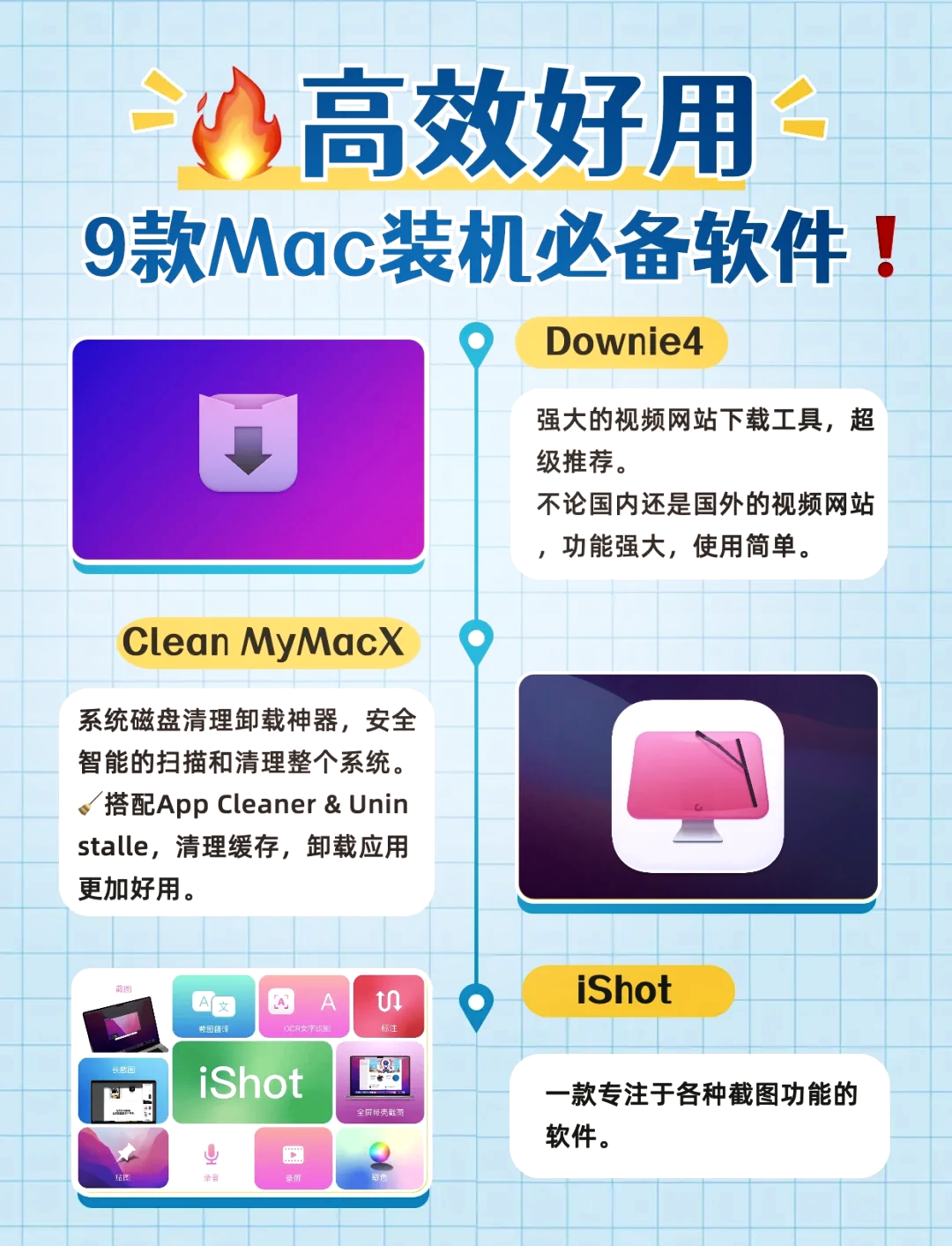 苹果设置下载-苹果设置下载不用密码